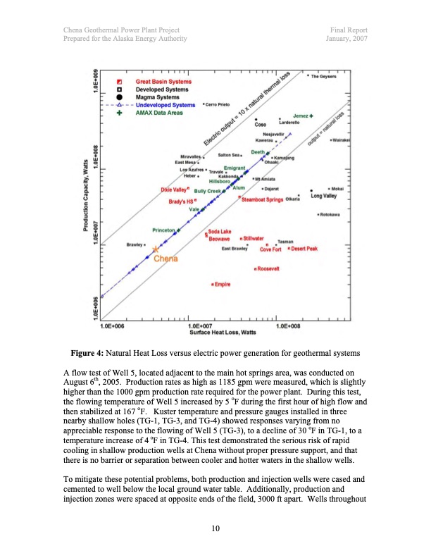 400kw-geothermal-power-plant-at-chena-hot-springs-011