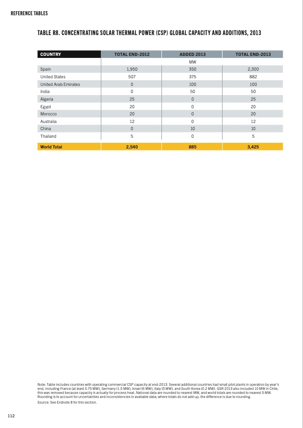 about-electratherm-112