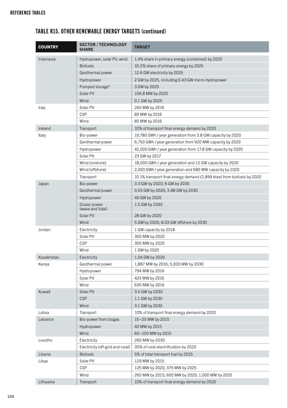 about-electratherm-124