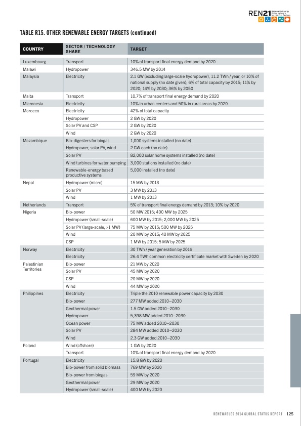 about-electratherm-125