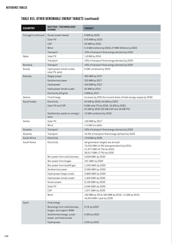 about-electratherm-126