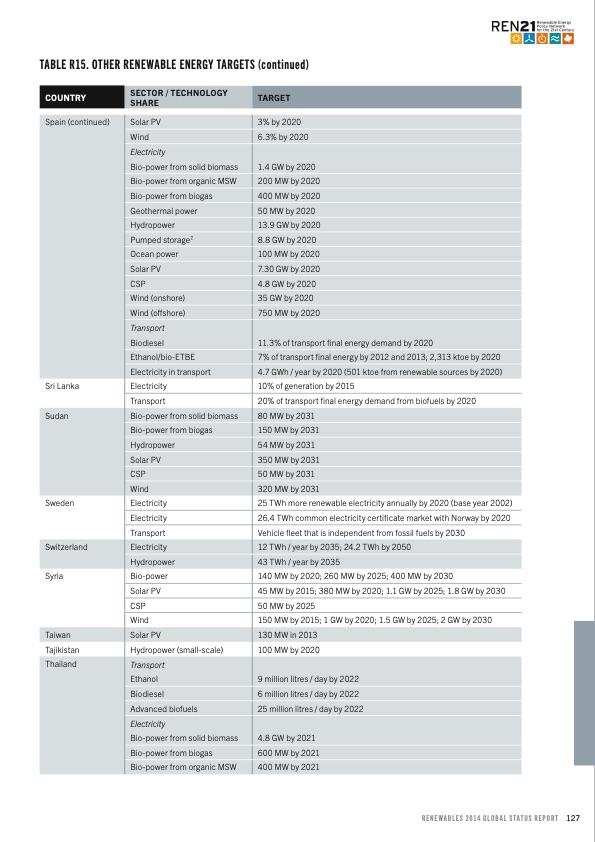 about-electratherm-127