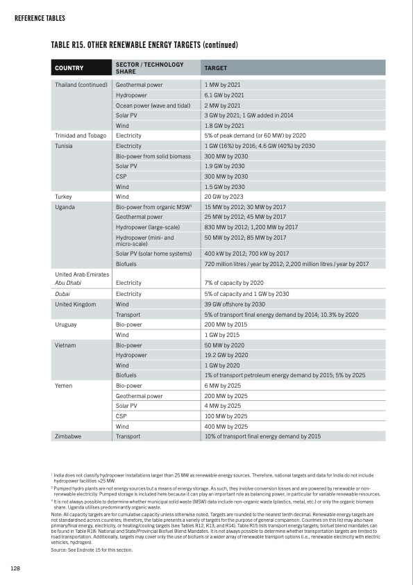 about-electratherm-128