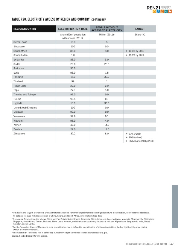 about-electratherm-137