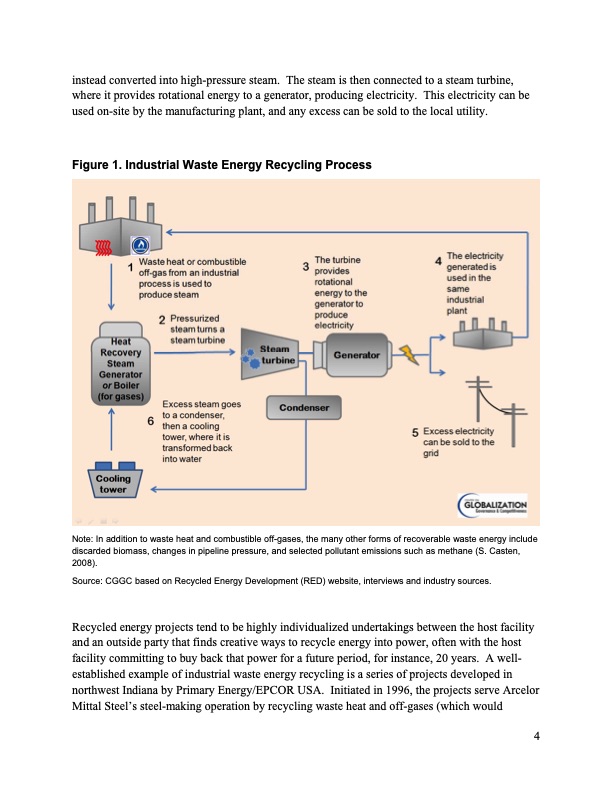 carbon-reducing-technologies-and-us-005