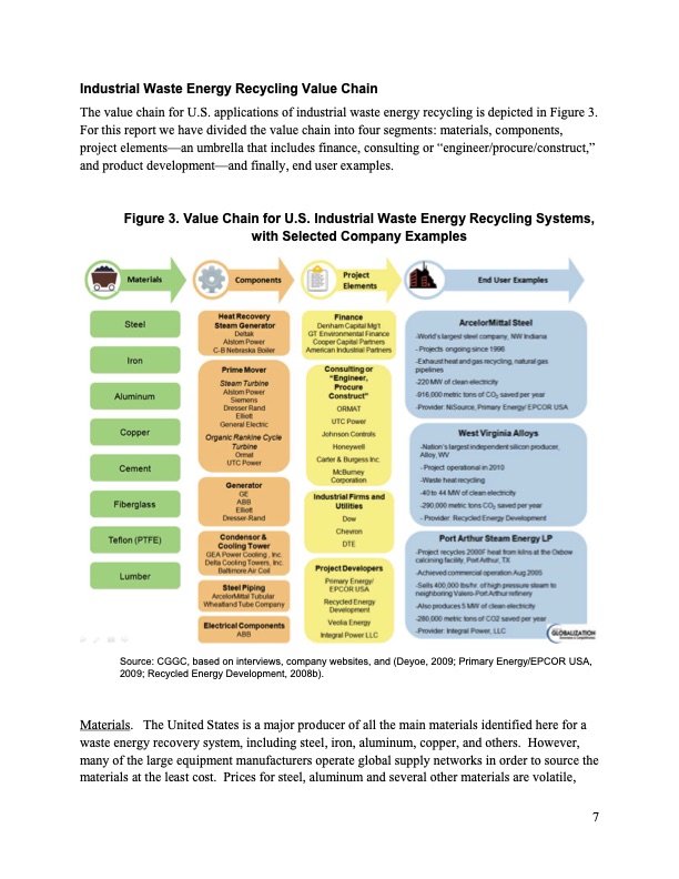 carbon-reducing-technologies-and-us-008