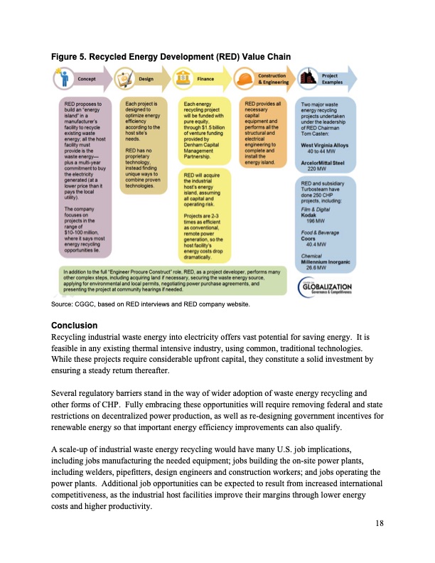 carbon-reducing-technologies-and-us-019