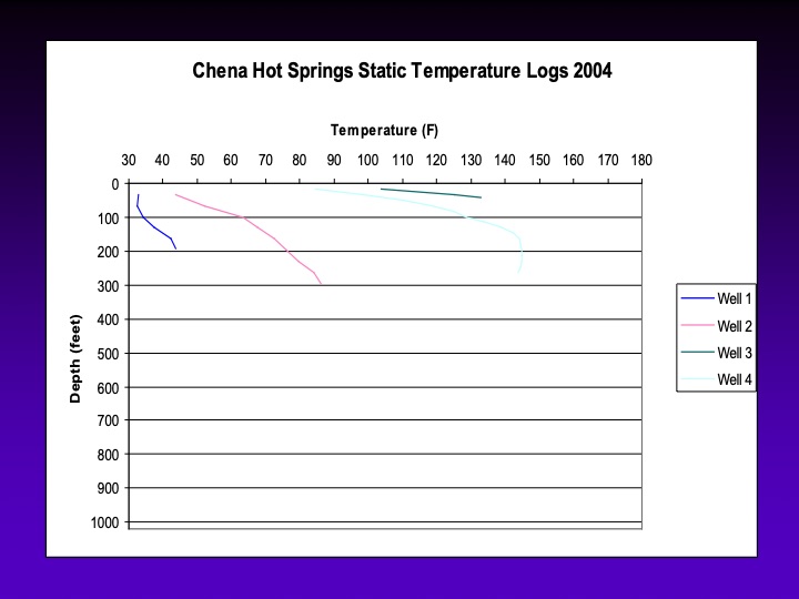 chena-hot-springs-400-kw-geothermal-power-plant-ak-018