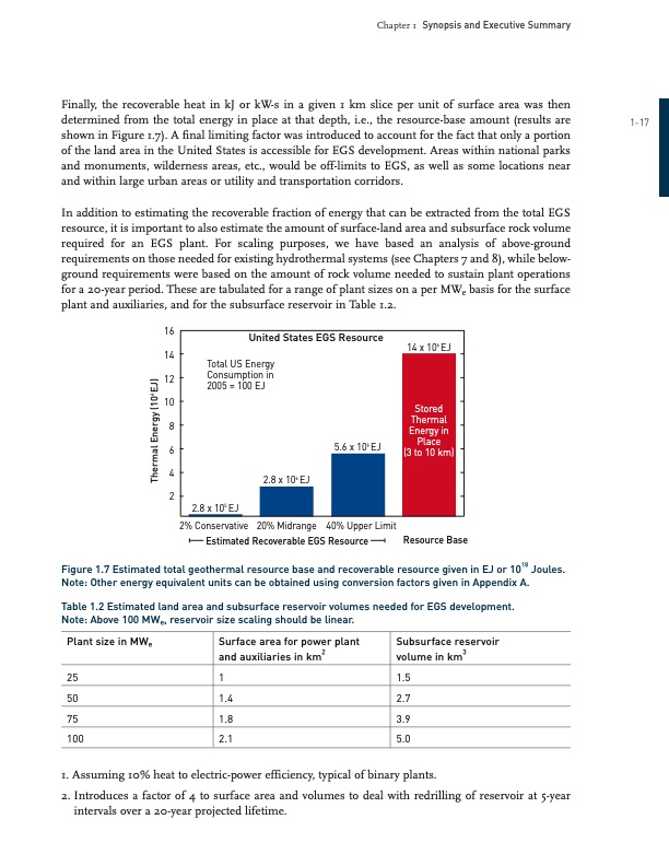 enhanced-geothermal-systems-egs-united-states-031