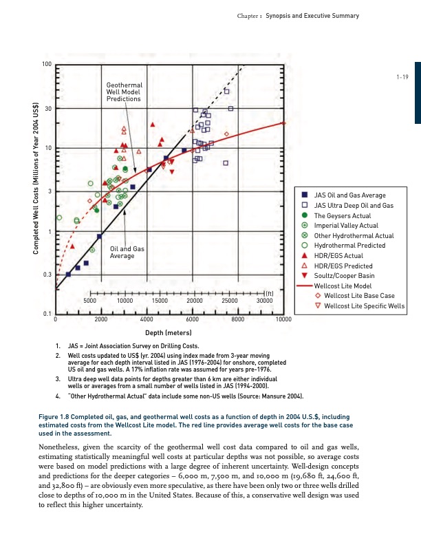 enhanced-geothermal-systems-egs-united-states-033