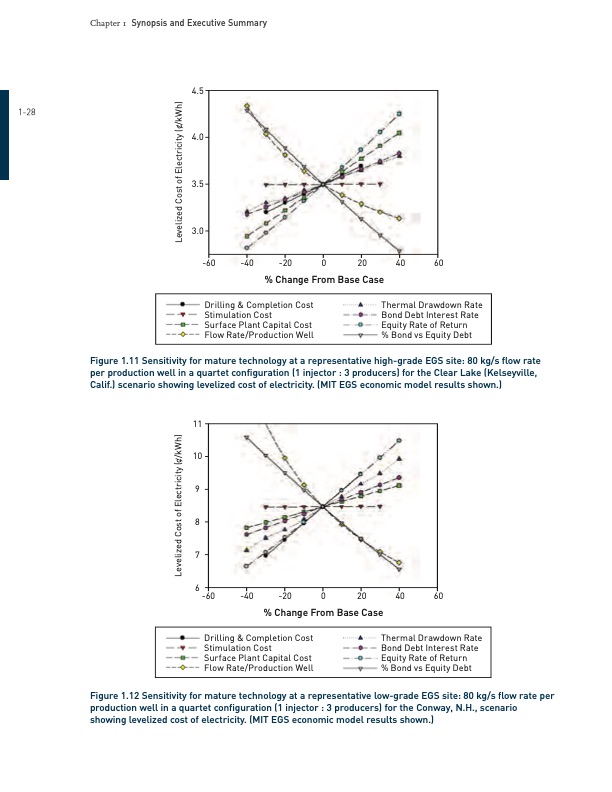 enhanced-geothermal-systems-egs-united-states-042