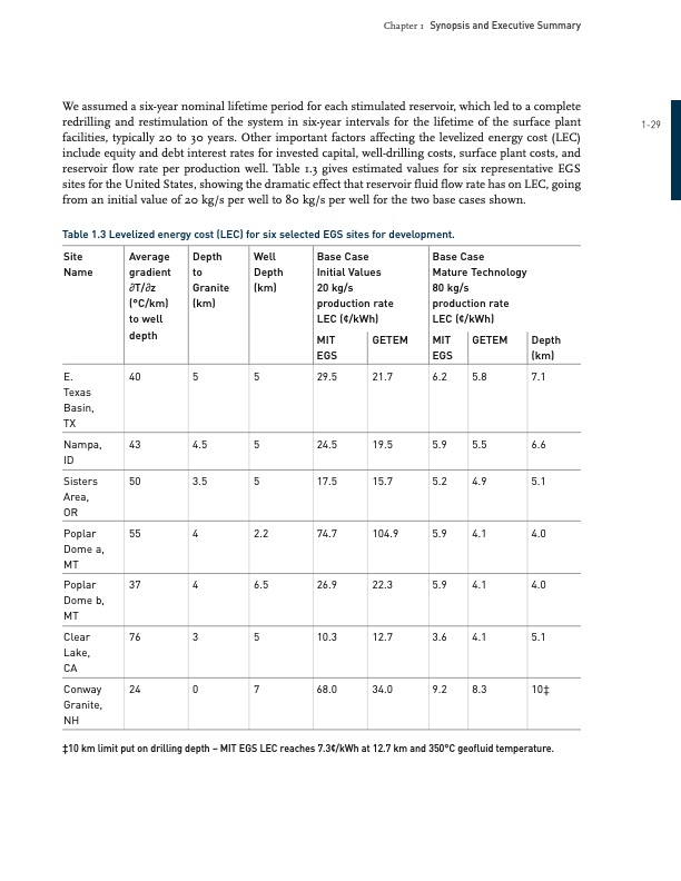 enhanced-geothermal-systems-egs-united-states-043