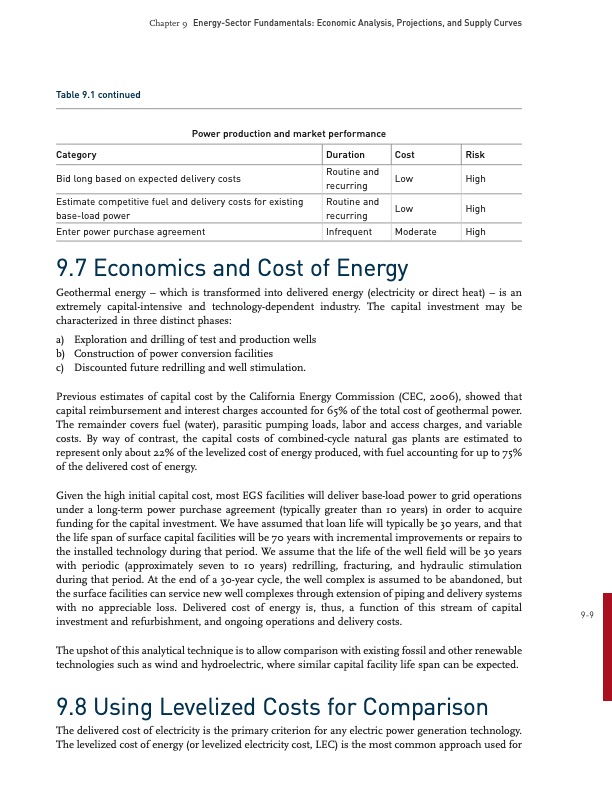 enhanced-geothermal-systems-egs-united-states-296