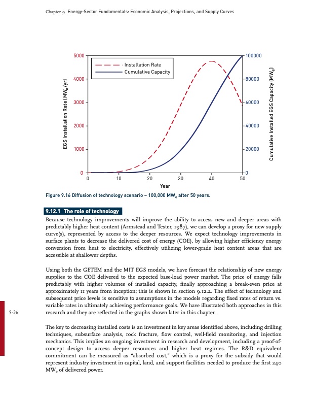 enhanced-geothermal-systems-egs-united-states-323