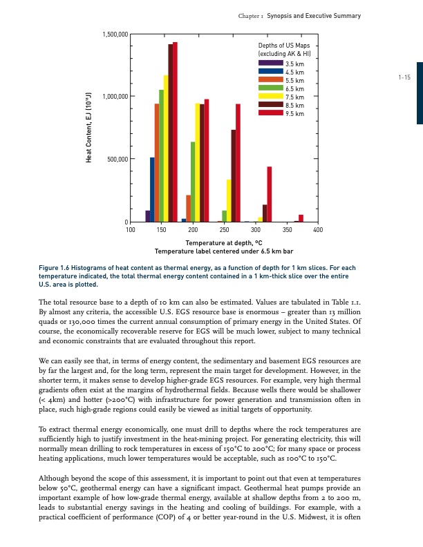 future-geothermal-energy-egs-029