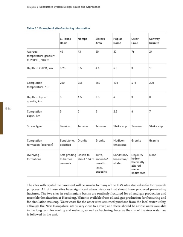 future-geothermal-energy-egs-176