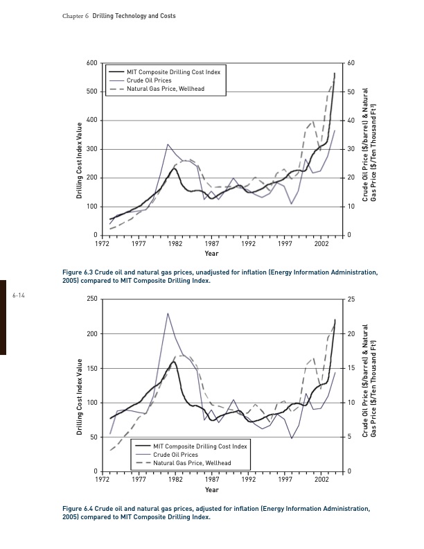 future-geothermal-energy-egs-200