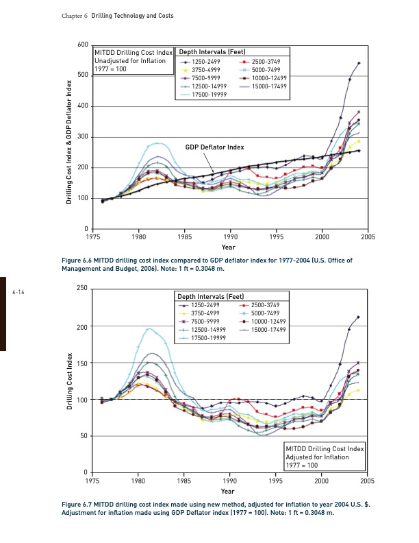 future-geothermal-energy-egs-202