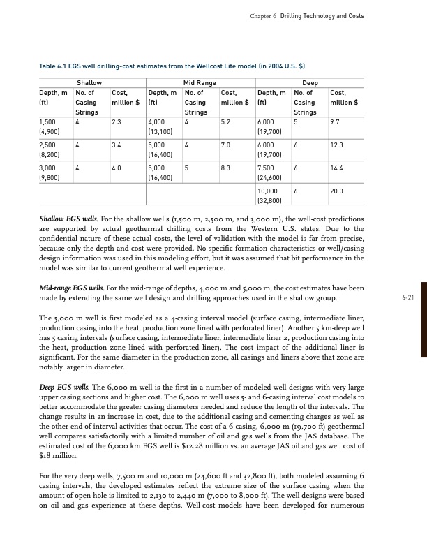 future-geothermal-energy-egs-207
