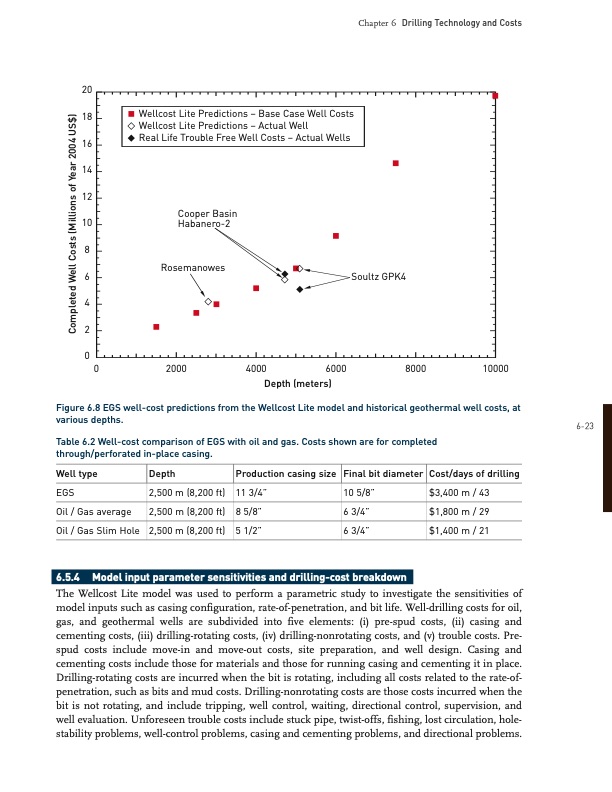 future-geothermal-energy-egs-209
