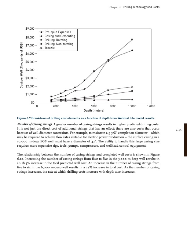 future-geothermal-energy-egs-211