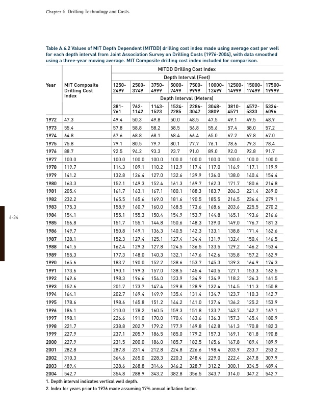 future-geothermal-energy-egs-220