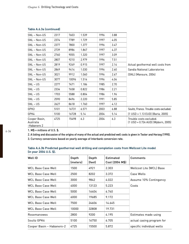future-geothermal-energy-egs-222