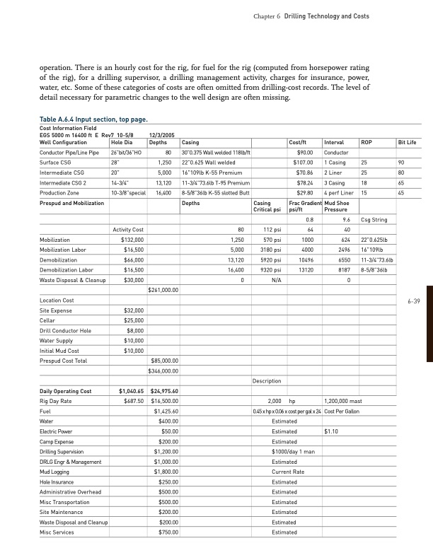 future-geothermal-energy-egs-225