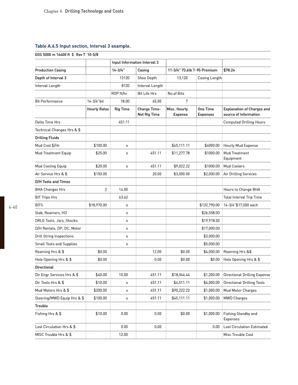 future-geothermal-energy-egs-226