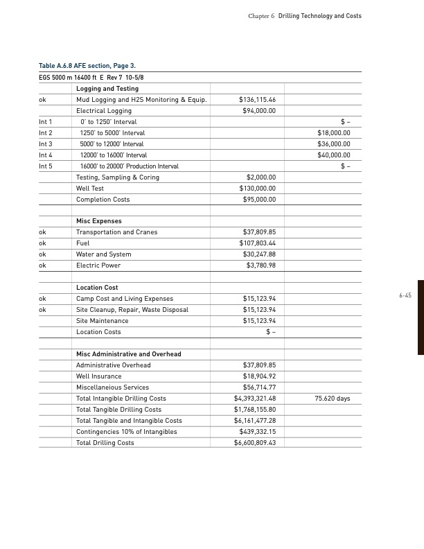 future-geothermal-energy-egs-231