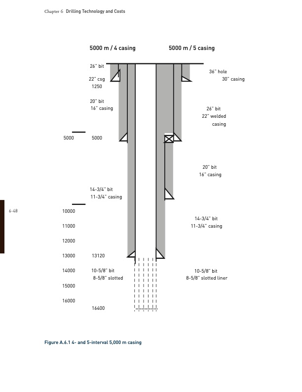 future-geothermal-energy-egs-234