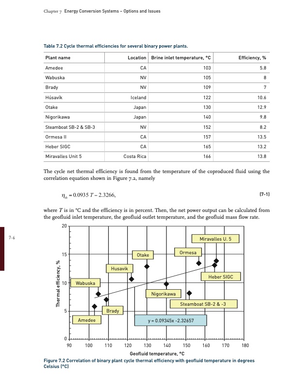 future-geothermal-energy-egs-243