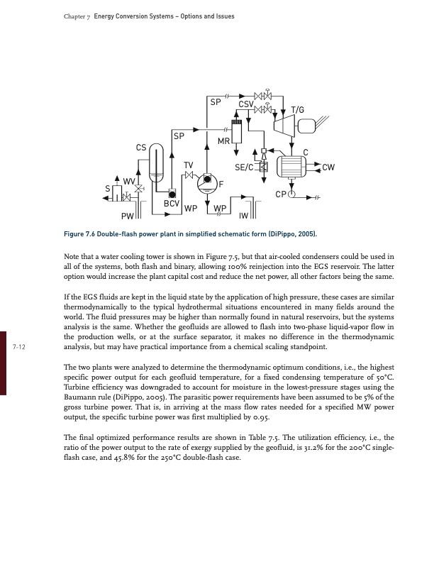future-geothermal-energy-egs-249