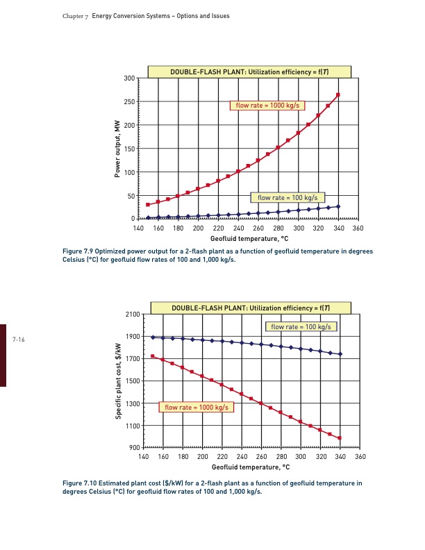 future-geothermal-energy-egs-253