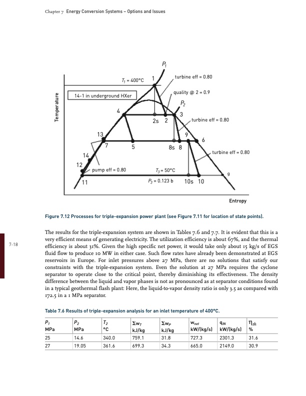 future-geothermal-energy-egs-255