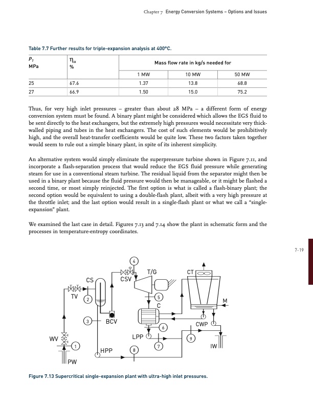 future-geothermal-energy-egs-256