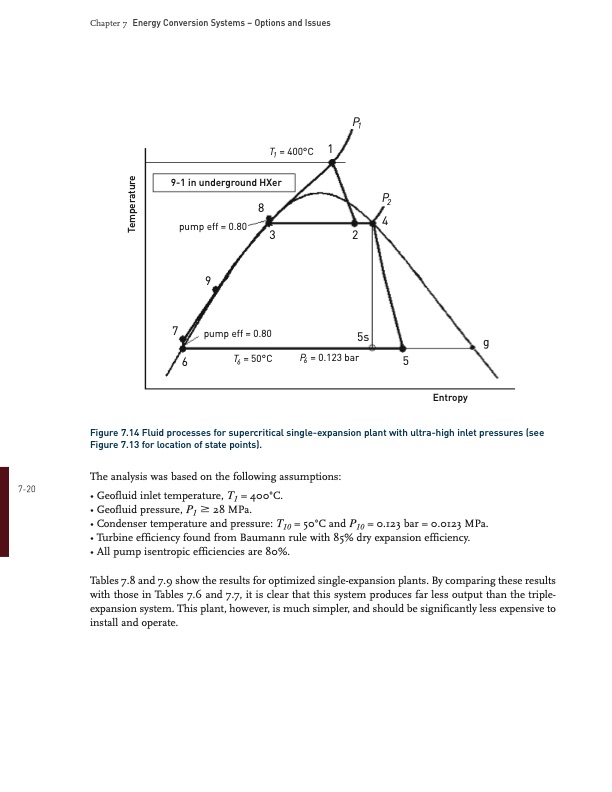 future-geothermal-energy-egs-257