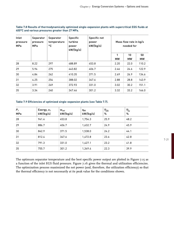 future-geothermal-energy-egs-258