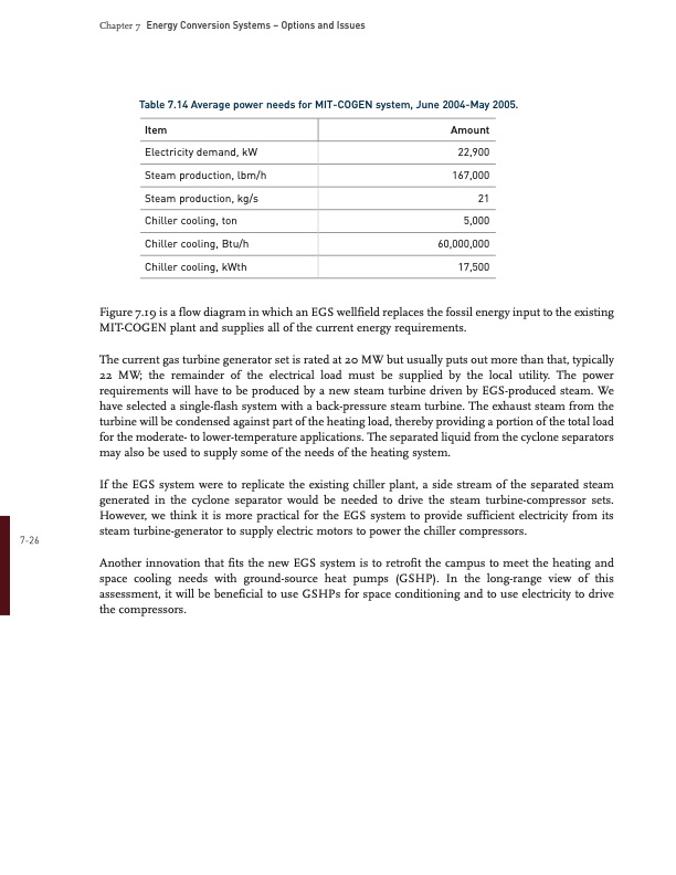 future-geothermal-energy-egs-263
