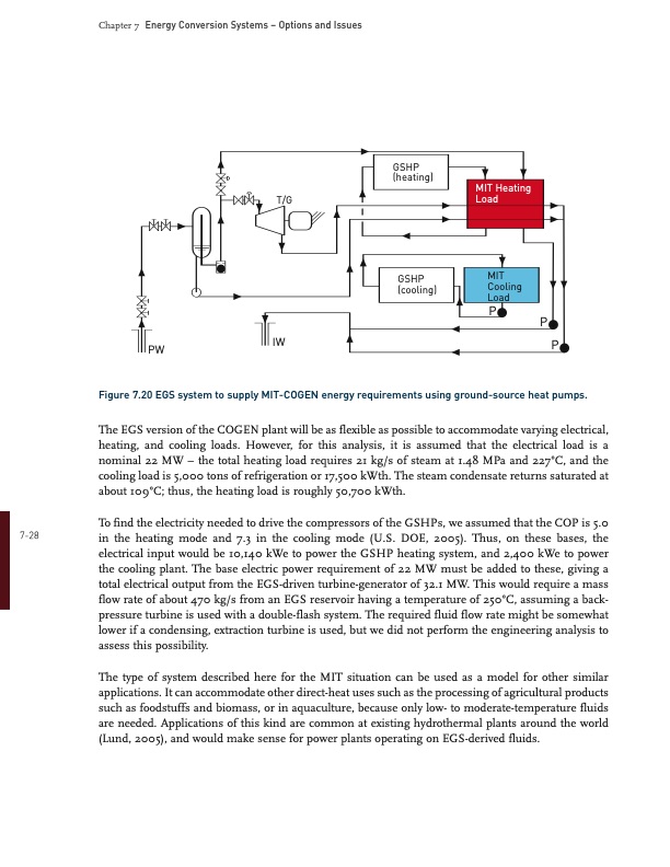 future-geothermal-energy-egs-265