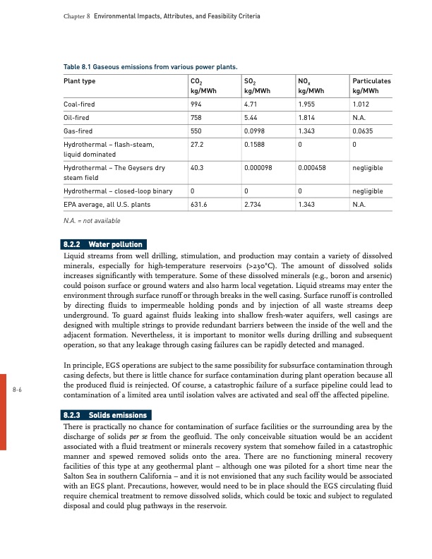 future-geothermal-energy-egs-274