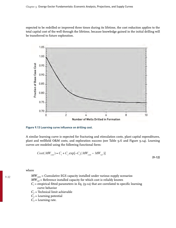 future-geothermal-energy-egs-319