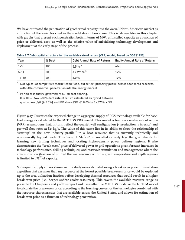 future-geothermal-energy-egs-324