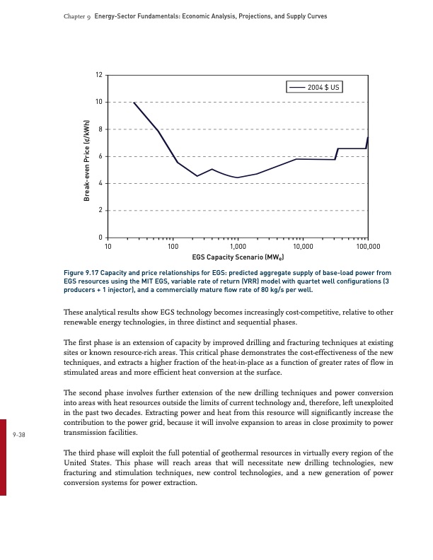 future-geothermal-energy-egs-325