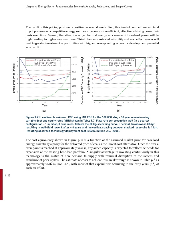 future-geothermal-energy-egs-329