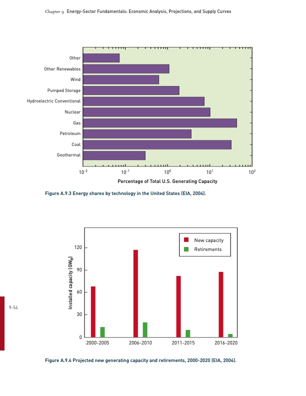 future-geothermal-energy-egs-341
