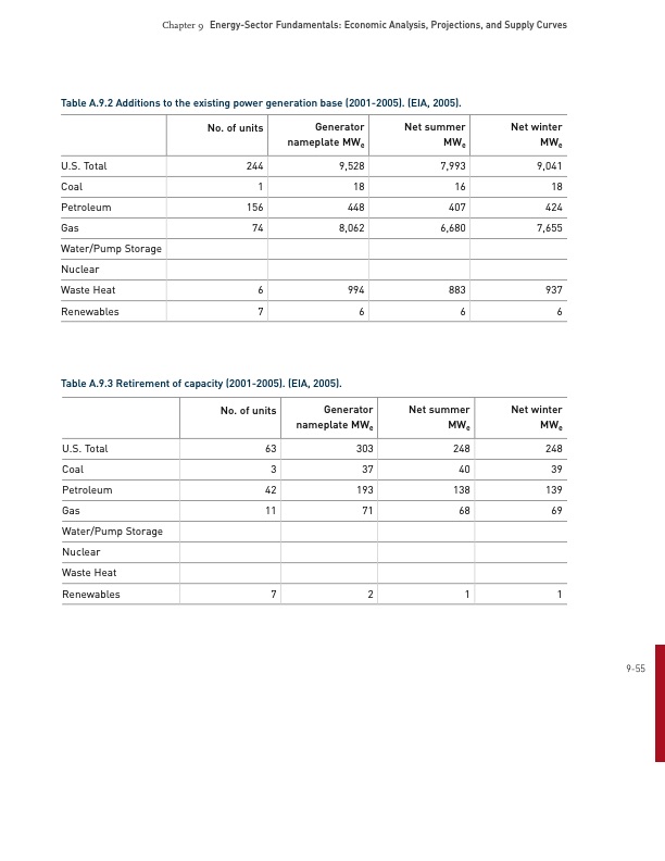future-geothermal-energy-egs-342