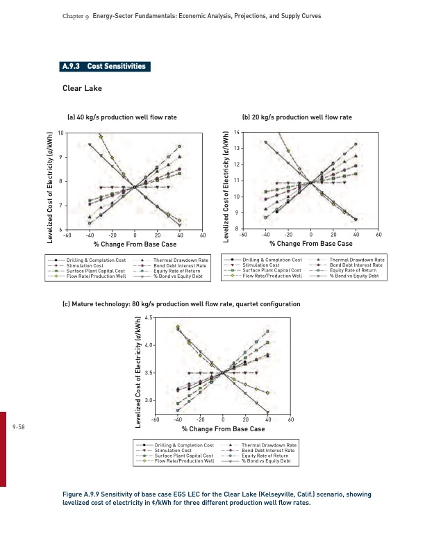 future-geothermal-energy-egs-345
