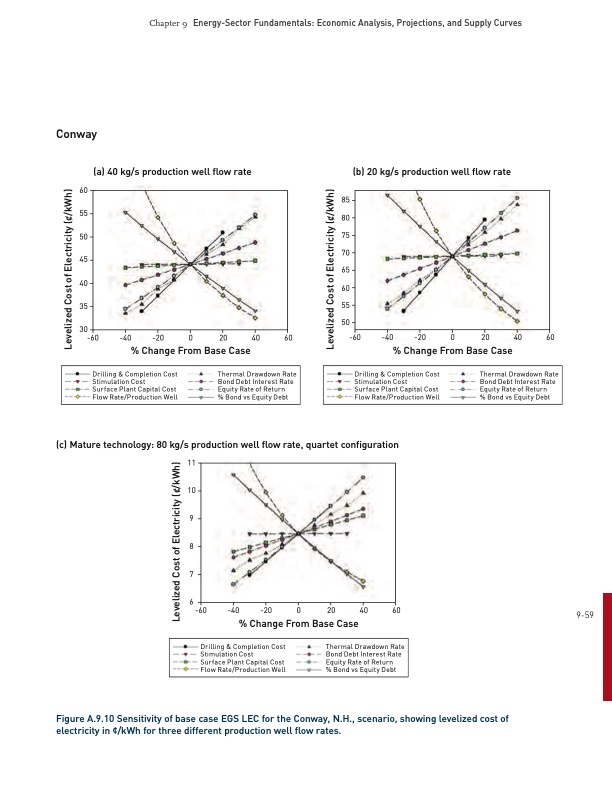future-geothermal-energy-egs-346