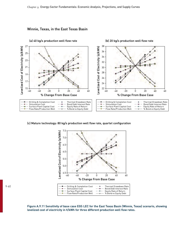 future-geothermal-energy-egs-347